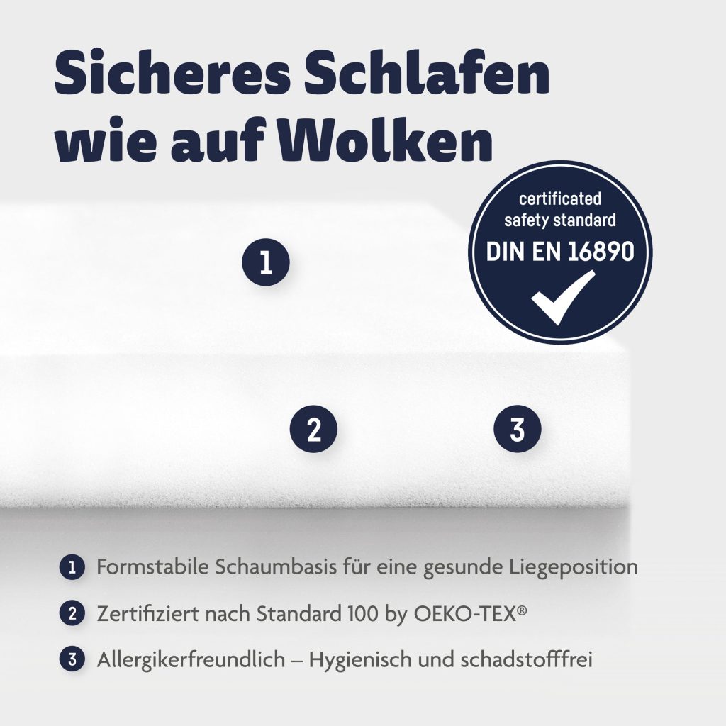 Julius Zöllner Kinderwagenmatratze Allegro, Schaumbasis und Zertifizierung nach Standard 100 by OEKO-TEX
