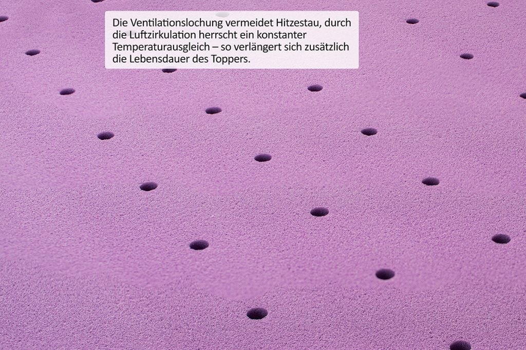 eazzzy Topper Deluxe Clima Control von Genius, Ansicht 5