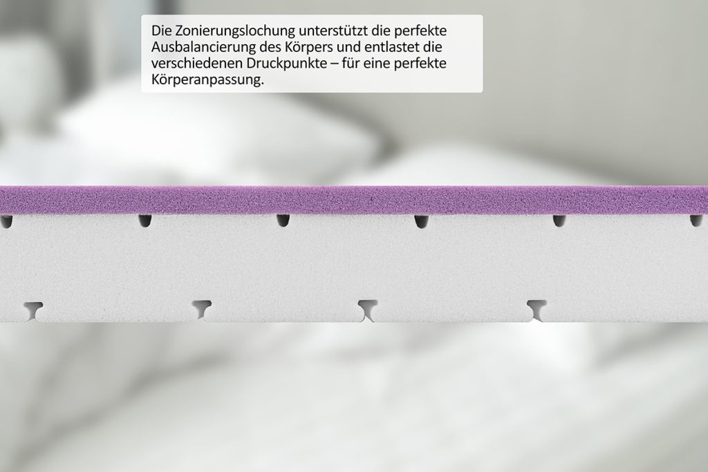eazzzy Topper Deluxe Clima Control von Genius, Ansicht 4