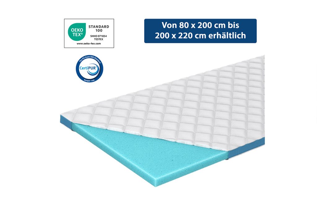 eazzzy Topper Trend Cloud von Genius