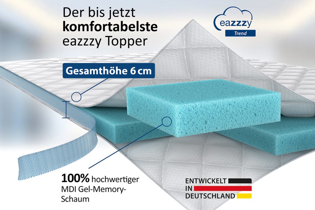 eazzzy Topper Trend Cloud von Genius, Ansicht 3