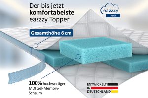 eazzzy Topper Trend Cloud