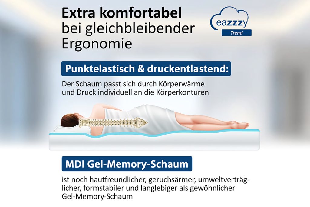 eazzzy Topper Trend Cloud von Genius, Ansicht 4