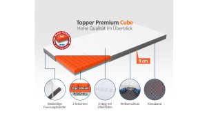 eazzzy Topper Premium Cube