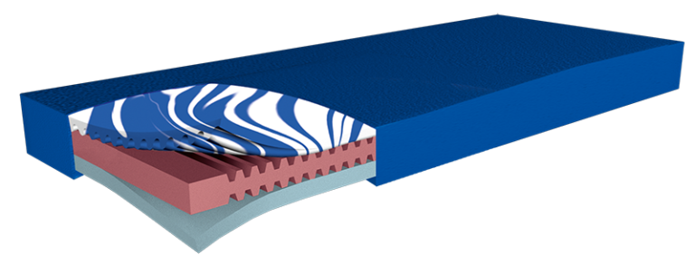 Funke Medical Hyper Foam gel