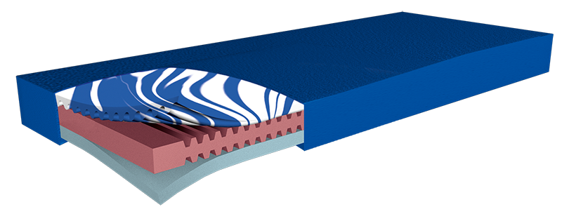 Funke Medical Hyper Foam gel