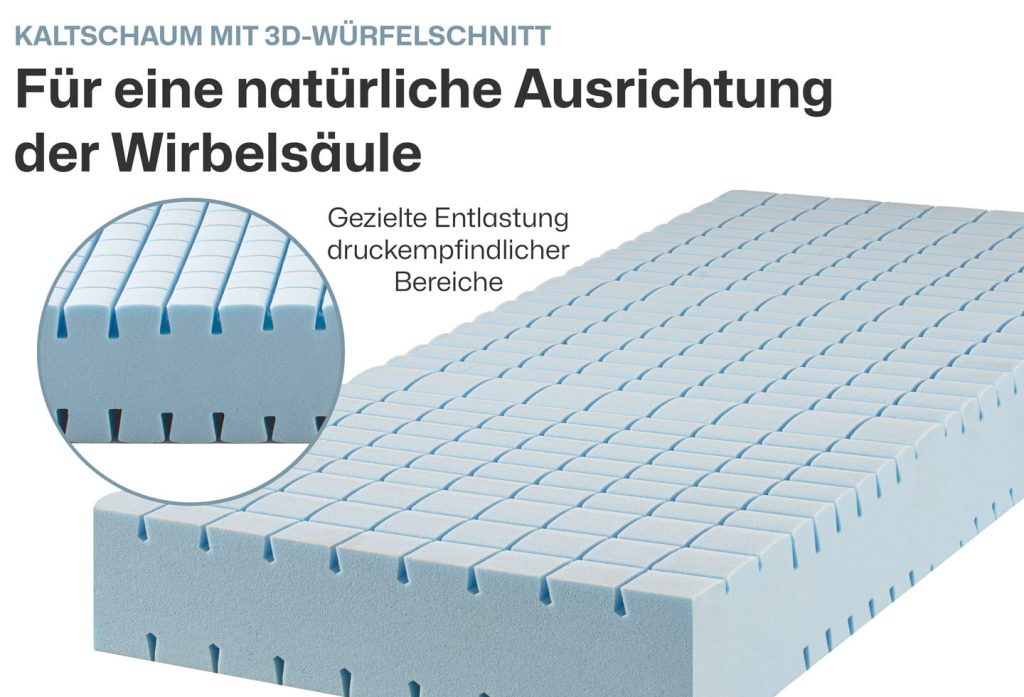 Ravensberger Struktura-SAN – Nahaufnahme des 3D-Würfelschnitts im Kaltschaumkern