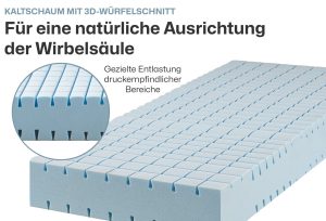 Ravensberger Struktura-SAN Kaltschaummatratze