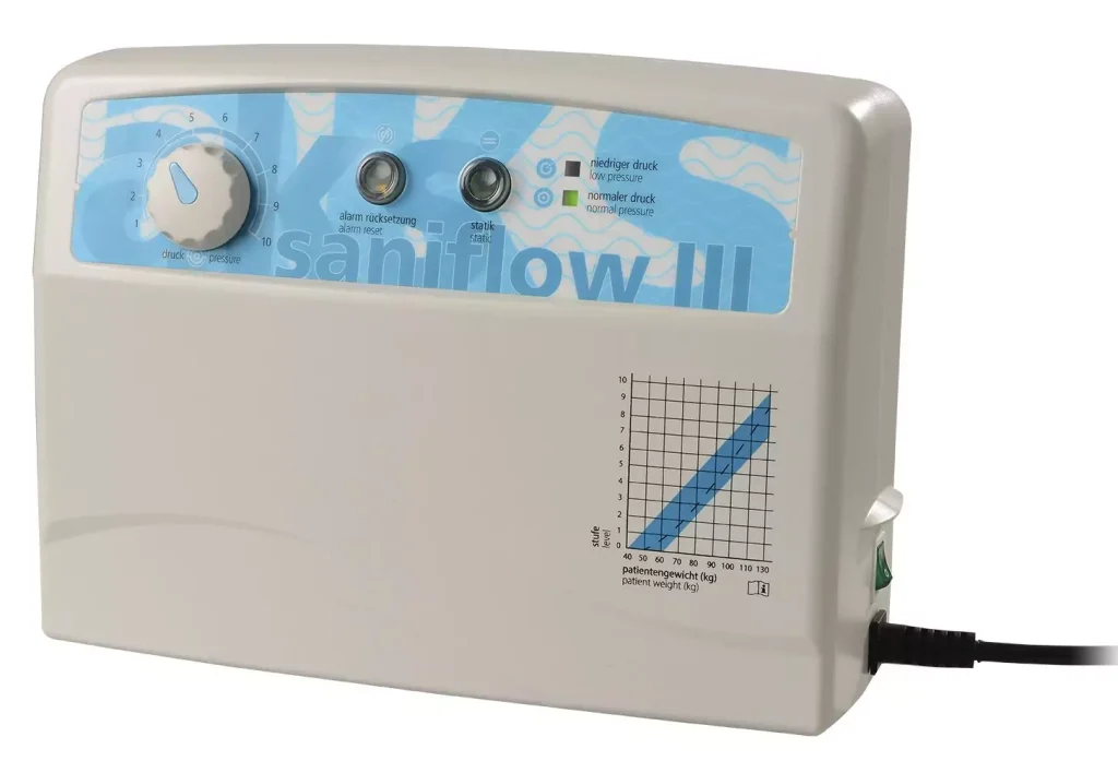AKS Saniflow 3 – Steuergerät mit stufenloser Druckregelung