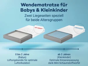 Betten-ABC Junior-Duo Kindermatratze