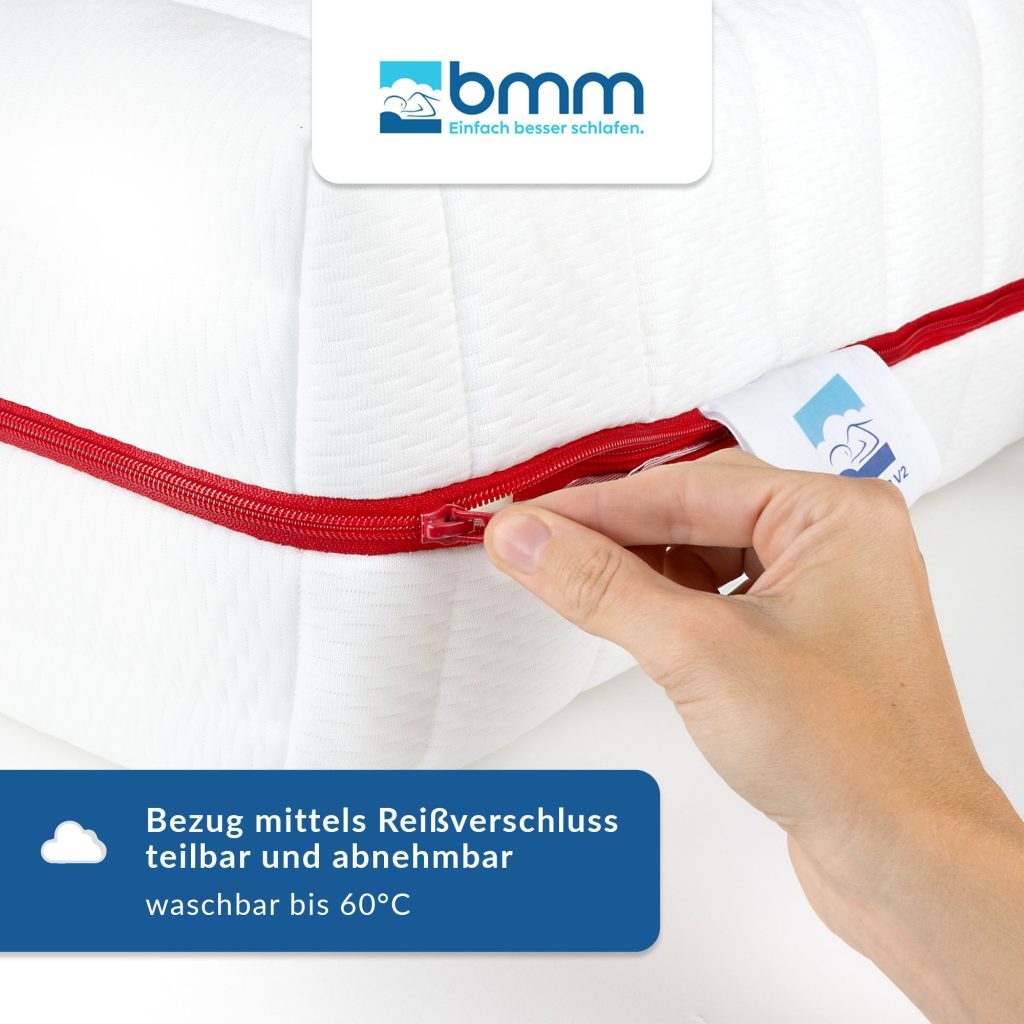 BMM Klassik 19 – Nahaufnahme des abnehmbaren Bezugs mit Reißverschluss