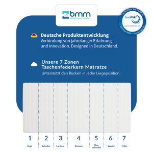 BMM Ortho Medic Taschenfederkernmatratze