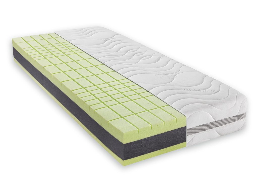Concord Select Dura Plus – Querschnitt mit fester und sehr fester Liegeseite