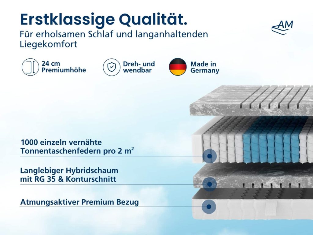 AM Quality 3D Deluxe – Schichtaufbau mit 1.000 Tonnentaschenfedern, Hybridschaum RG 35 und Premium-Bezug