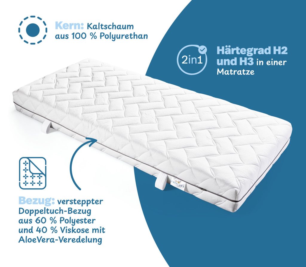 PROCAVE ELLI Wendematratze von der Seite mit 20 cm Gesamthöhe