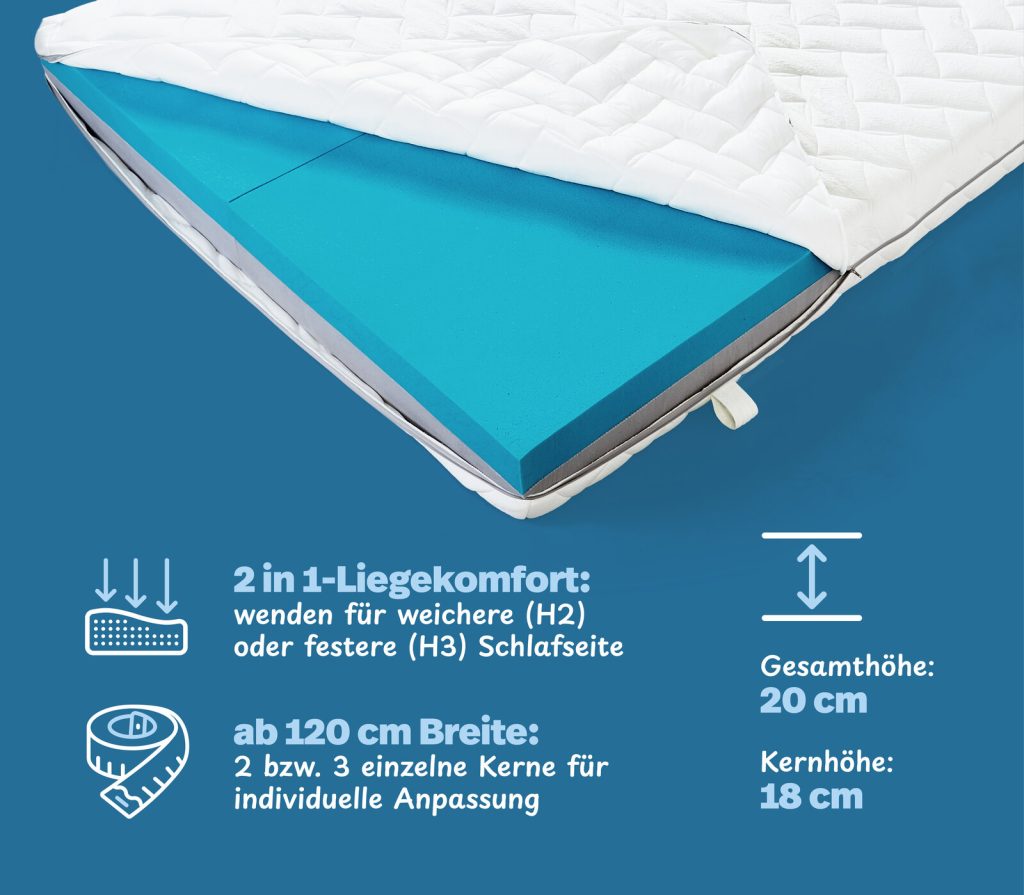 Abnehmbarer Aloe-Vera-Bezug der PROCAVE ELLI Wendematratze