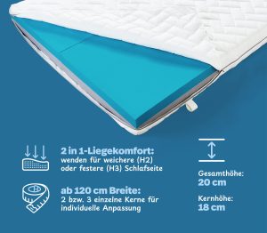 PROCAVE ELLI Wendematratze