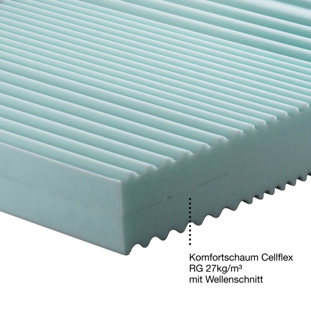 Detailaufnahme des Cellflex-Komfortschaums mit RG 27 und Wellenschnitt