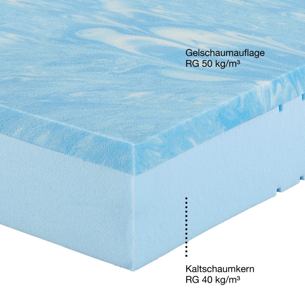 Detailaufnahme der 4 cm Gelschaumauflage mit RG 50 über dem Kaltschaumkern mit RG 40