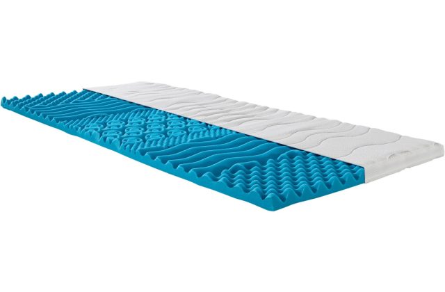 Topper 80x190 Test & Testsieger