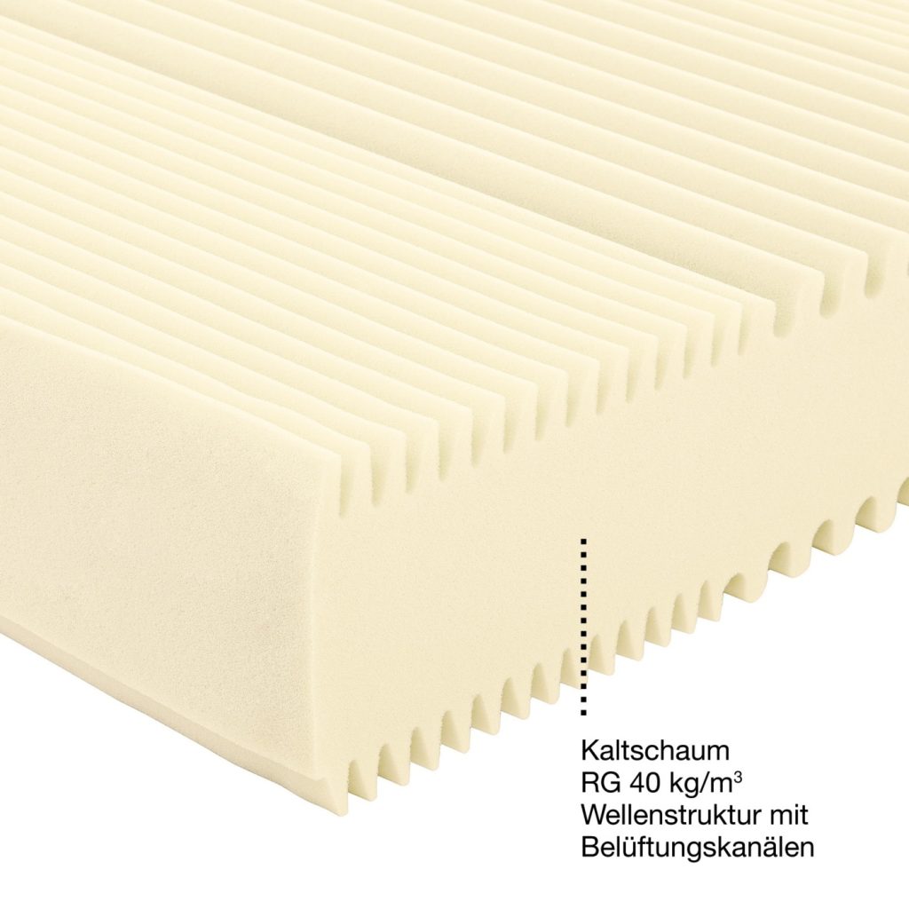 Detailaufnahme des Kaltschaumkerns der Matratze Wien mit Wellenstruktur und Belüftungskanälen, RG 40 kg/m³