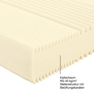 Erwin Müller 7-Zonen-Kaltschaummatratze Wien