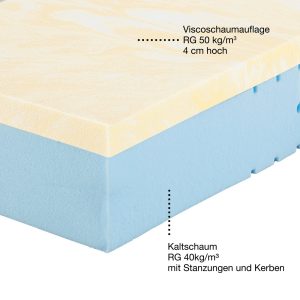 Erwin Müller 7-Zonen-Viscoschaum-Kaltschaummatratze Bregenz