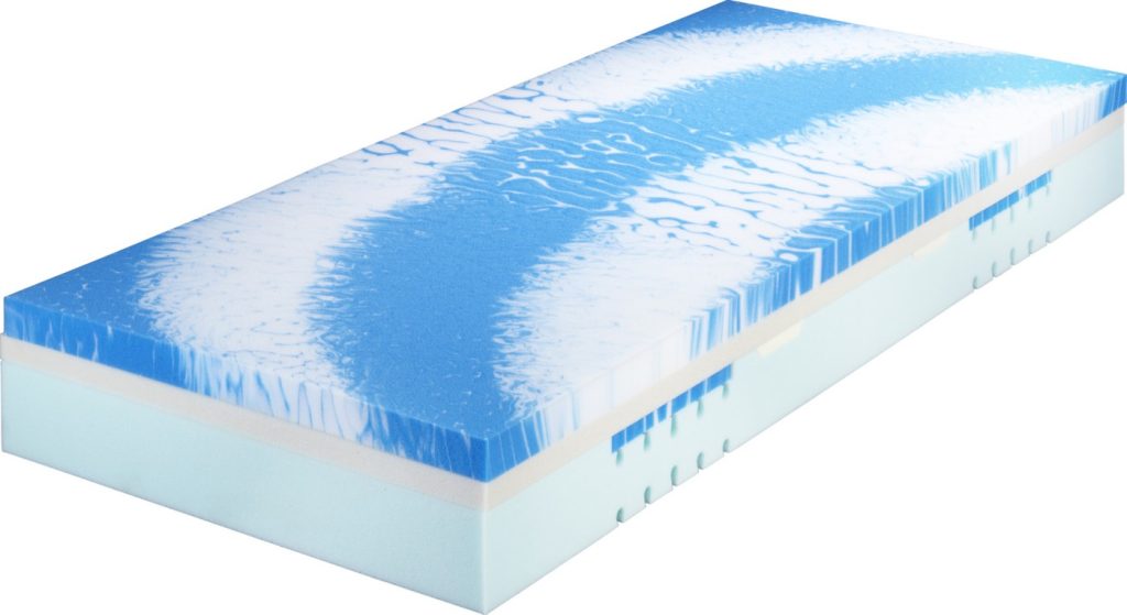 Kernaufbau der Erwin Müller WATERTEC Luxus mit WaterTec-Auflage über dem Kaltschaumkern