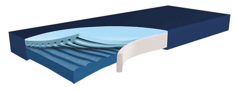 Funke Medical Hyper Foam plus Greenline