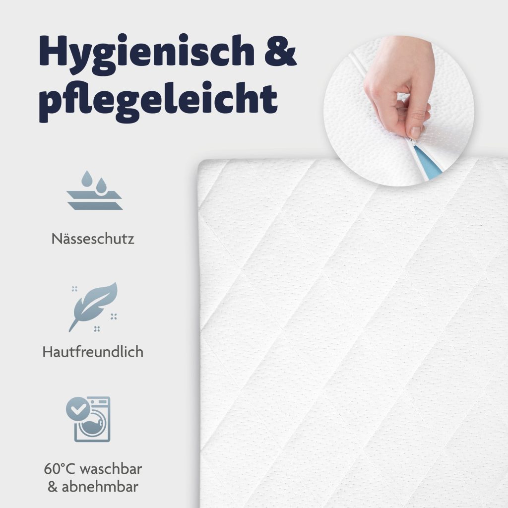 Julius Zöllner Dr. Lübbe Air Plus – Bezug mit Nässeschutz, abnehmbar und bei 60 Grad waschbar