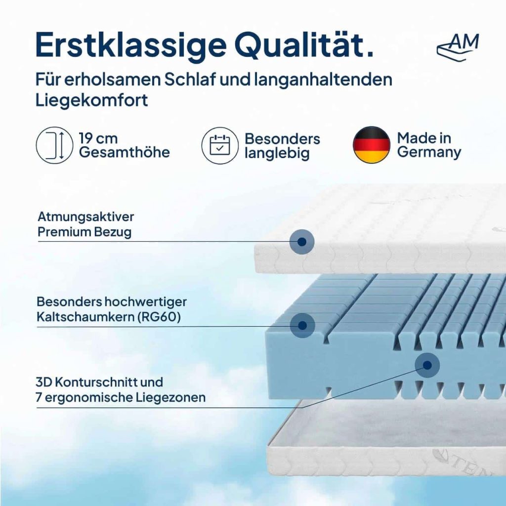 AM Quality Premium Kaltschaummatratze – Schichtaufbau mit 19 cm Gesamthöhe und Kaltschaumkern RG 60