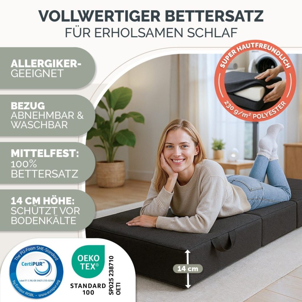Blumtal Klappmatratze EKTORP – Bezugseigenschaften und Zertifikate