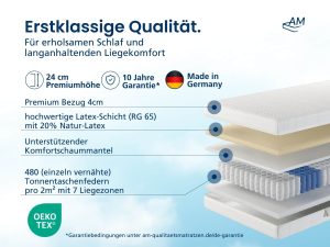 AM Quality 7-Zonen Latex-Taschenfederkernmatratze