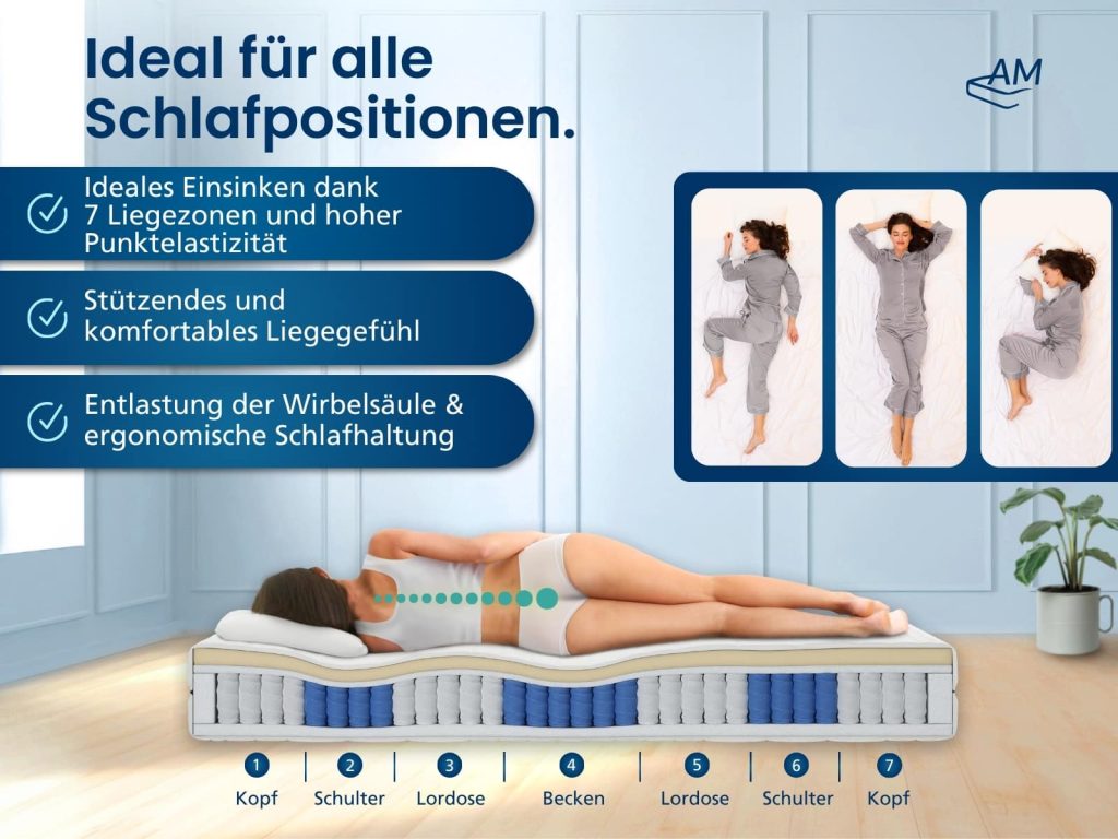 AM Quality Latex-Taschenfederkernmatratze mit Grafik der sieben Liegezonen