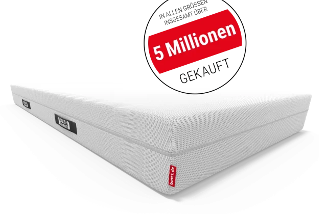 Matratze 70x200 Test & Testsieger