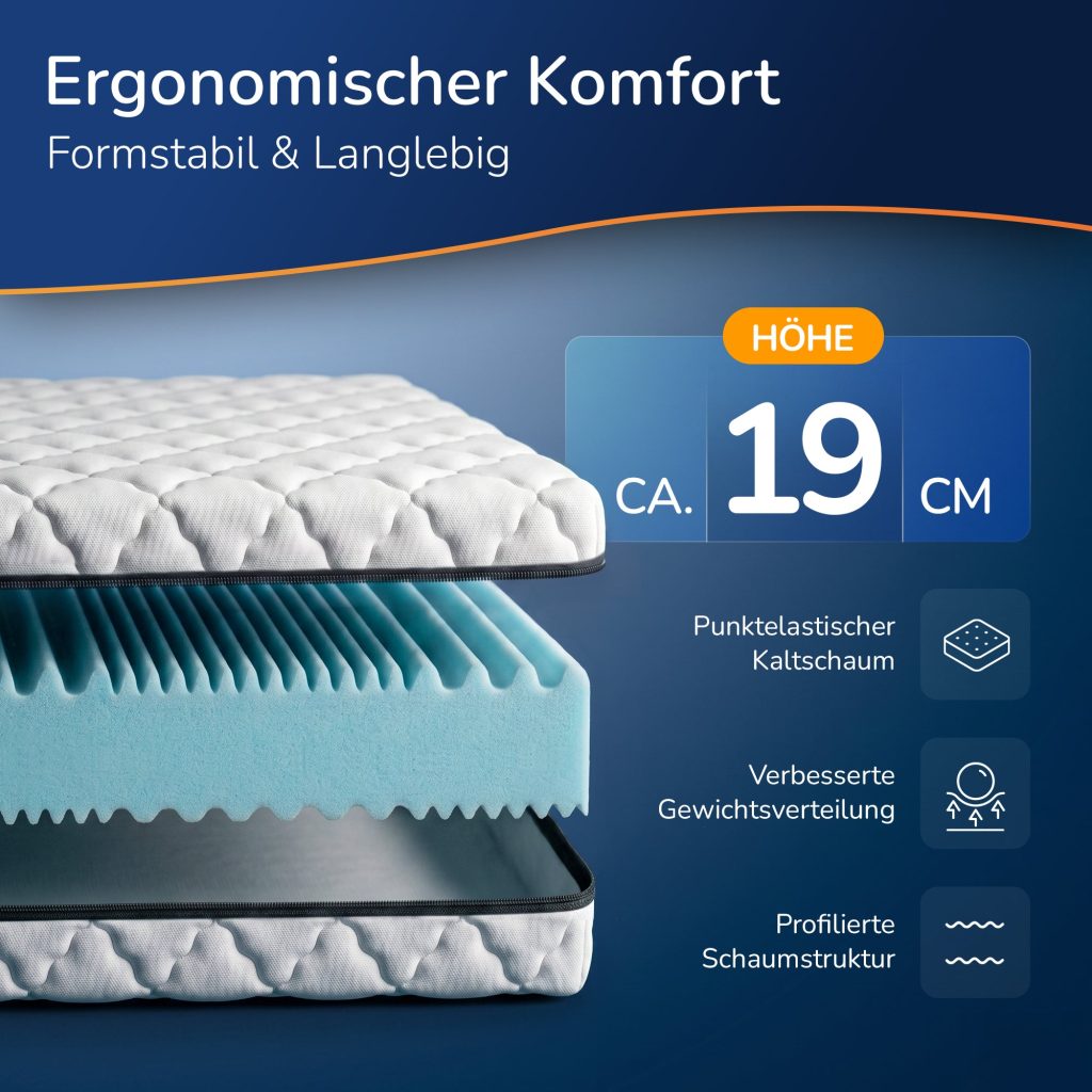 MSS AQUA DELUXE Kaltschaum-Wendematratze in der Schichtansicht mit 19 cm Aufbauhöhe