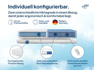 AM Quality Premium 7-Zonen Partnermatratze