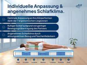AM Quality Premium 7-Zonen Partnermatratze
