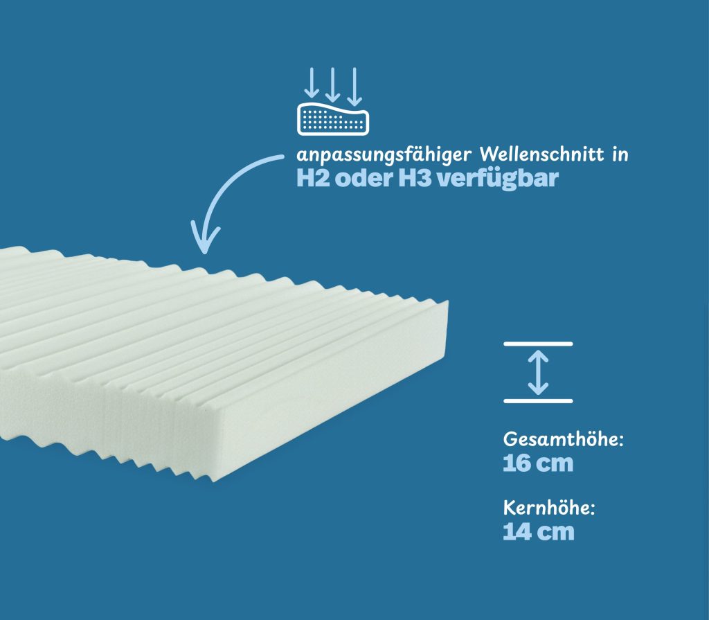 Kaltschaumkern der PROCAVE 7ZT mit 16 cm Gesamthöhe und 14 cm Kernhöhe