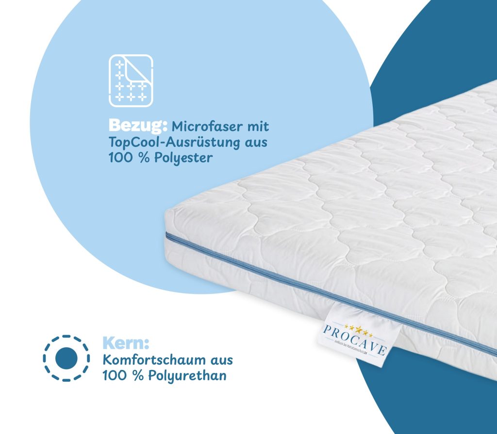 PROCAVE Kindermatratze von der Seite