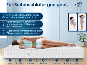 AM Quality Premium 7-Zonen Super Soft Matratze