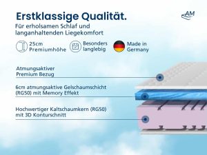 AM Quality Premium 7-Zonen Super Soft Matratze