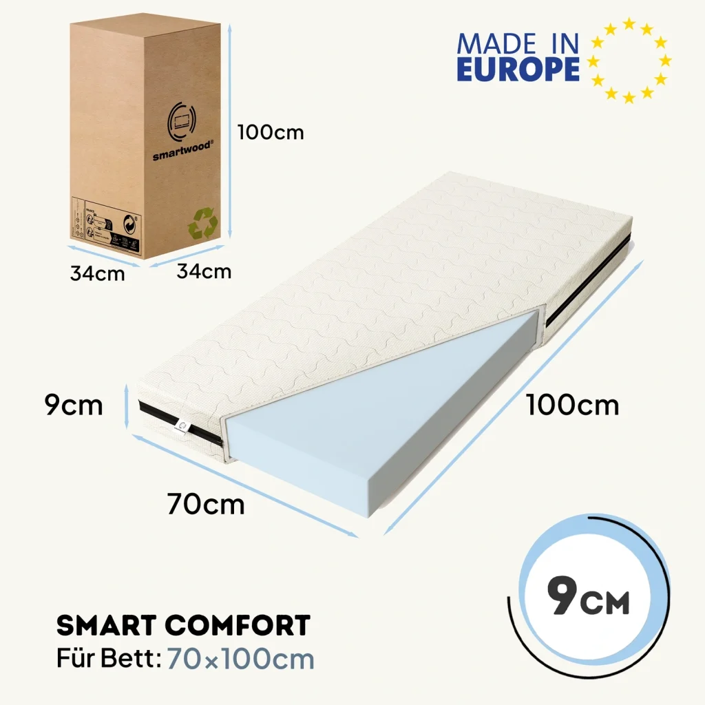 Versandkarton und Maße der Smartwood Smart Comfort Kindermatratze