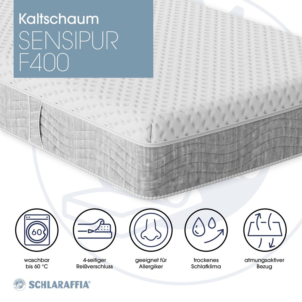 Schlaraffia Sensipur F400 – Bezug mit Reißverschluss und Waschsymbolen