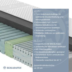 Schlaraffia Sensipur F400 Matratze