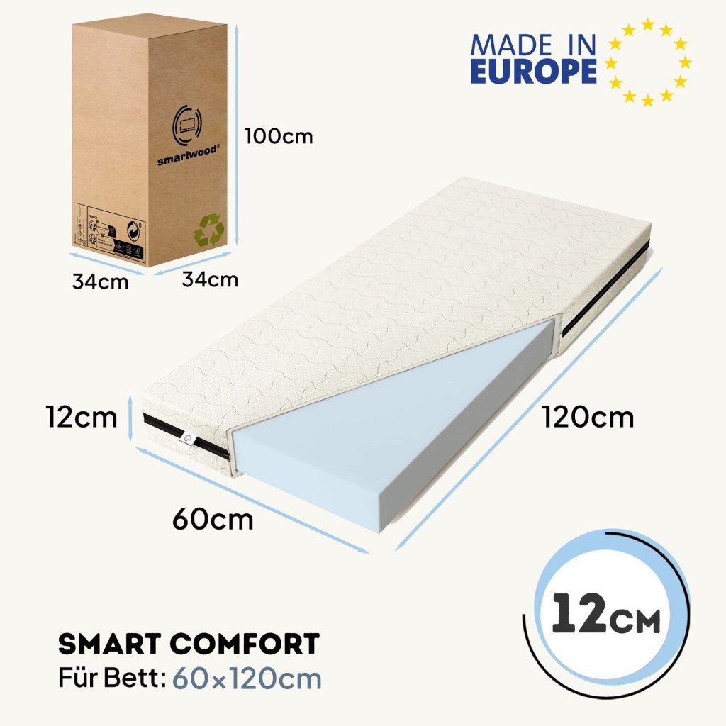 Maßskizze der Smartwood Smart Comfort Kindermatratze mit 12 cm Höhe und Versandkarton