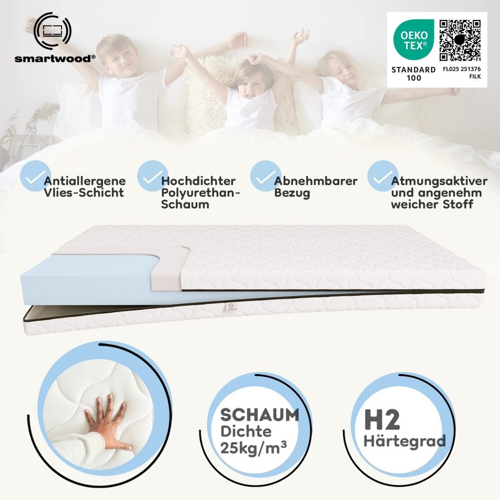 Schichtaufbau der Smartwood Smart Comfort mit Polyurethanschaum und antiallergischer Vliesschicht