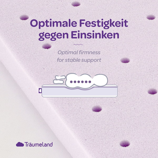 Träumeland Brise Light – Darstellung der Festigkeit der Liegefläche