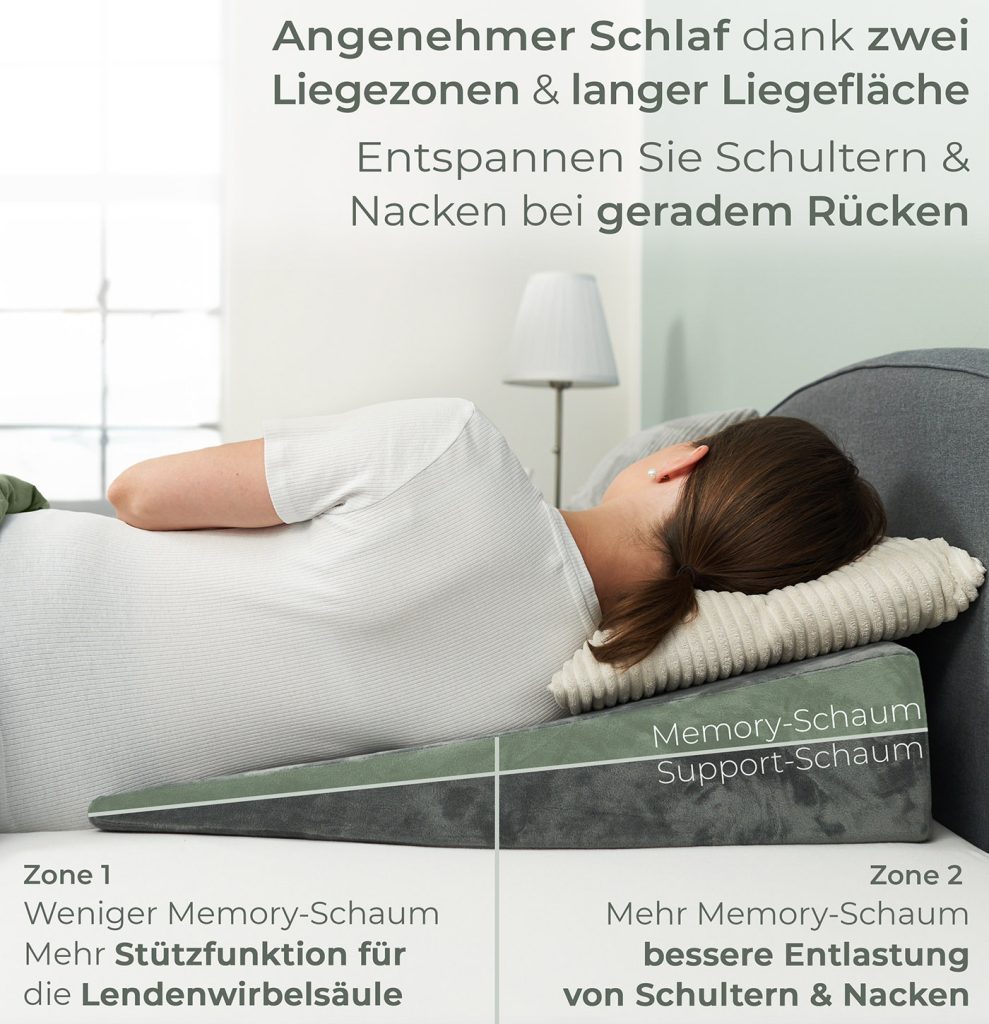 Well B4 Refluxkissen in Seitenlage genutzt