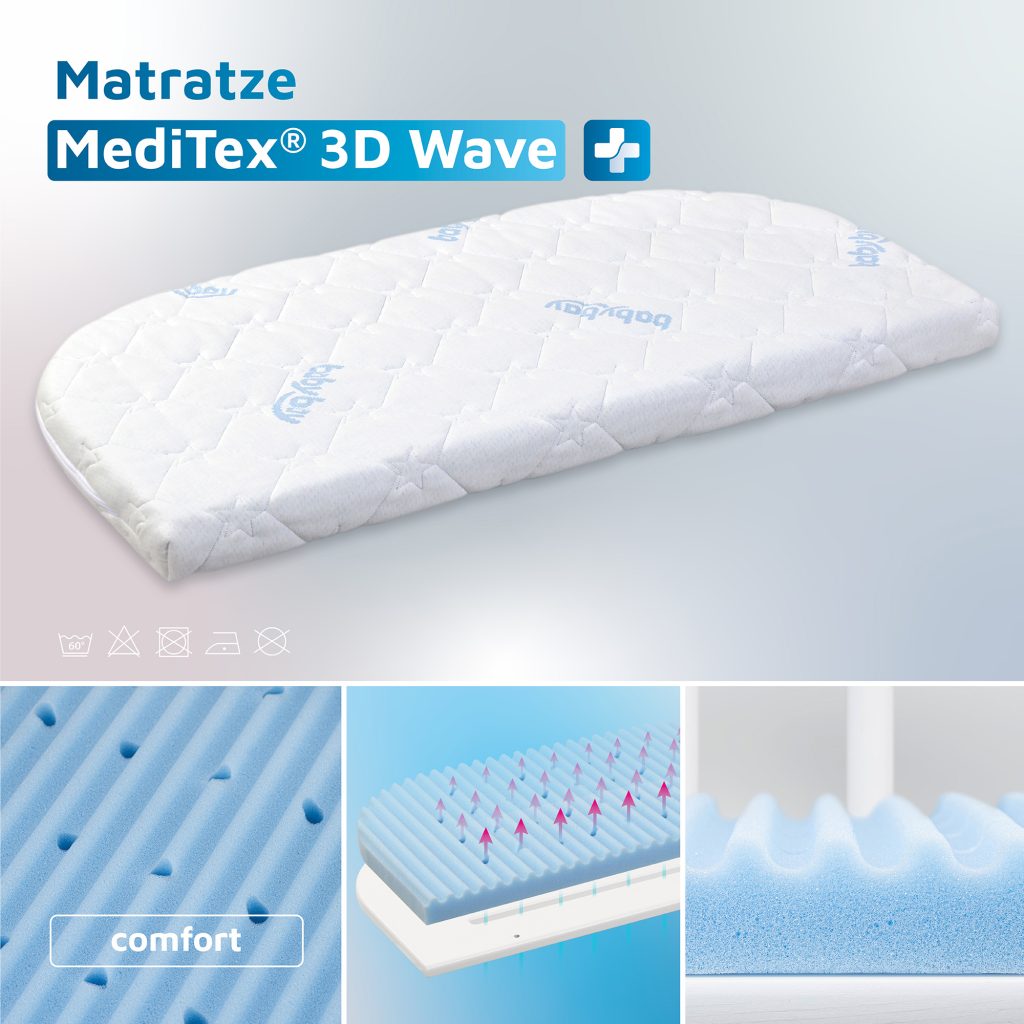 babybay Matratze MediTex Wave 3D, Produktgrafik mit Detailansichten